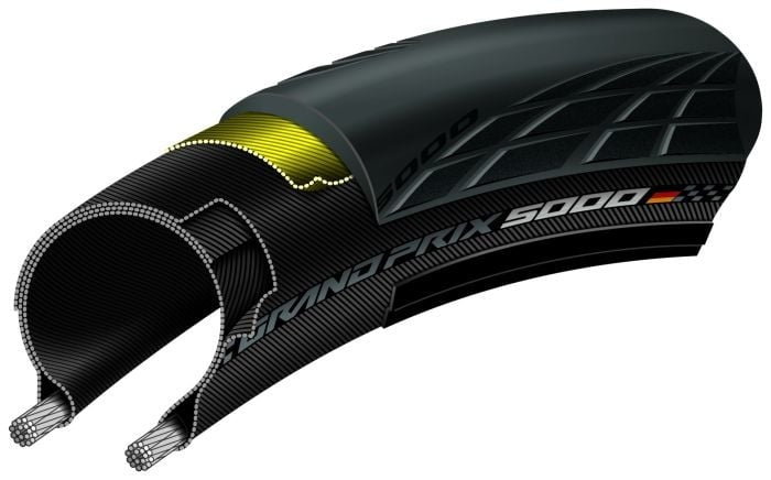 Continental - Pneu Grand Prix 5000 - 700 X 32 - Noir - 210000004648